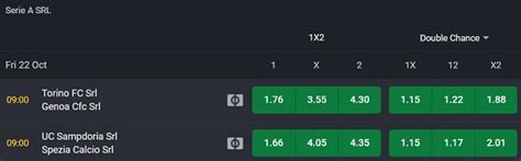 Simulated Reality League Betting & Odds .